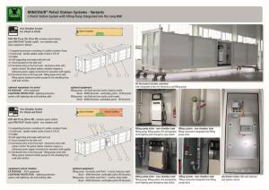 Krampitz gas station container series (7)