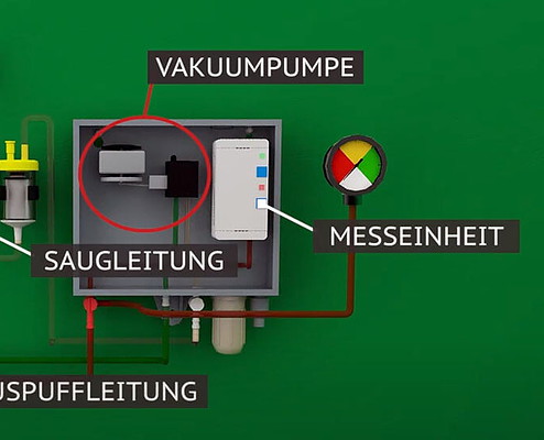 Krampitz - Function vacuum leak detector